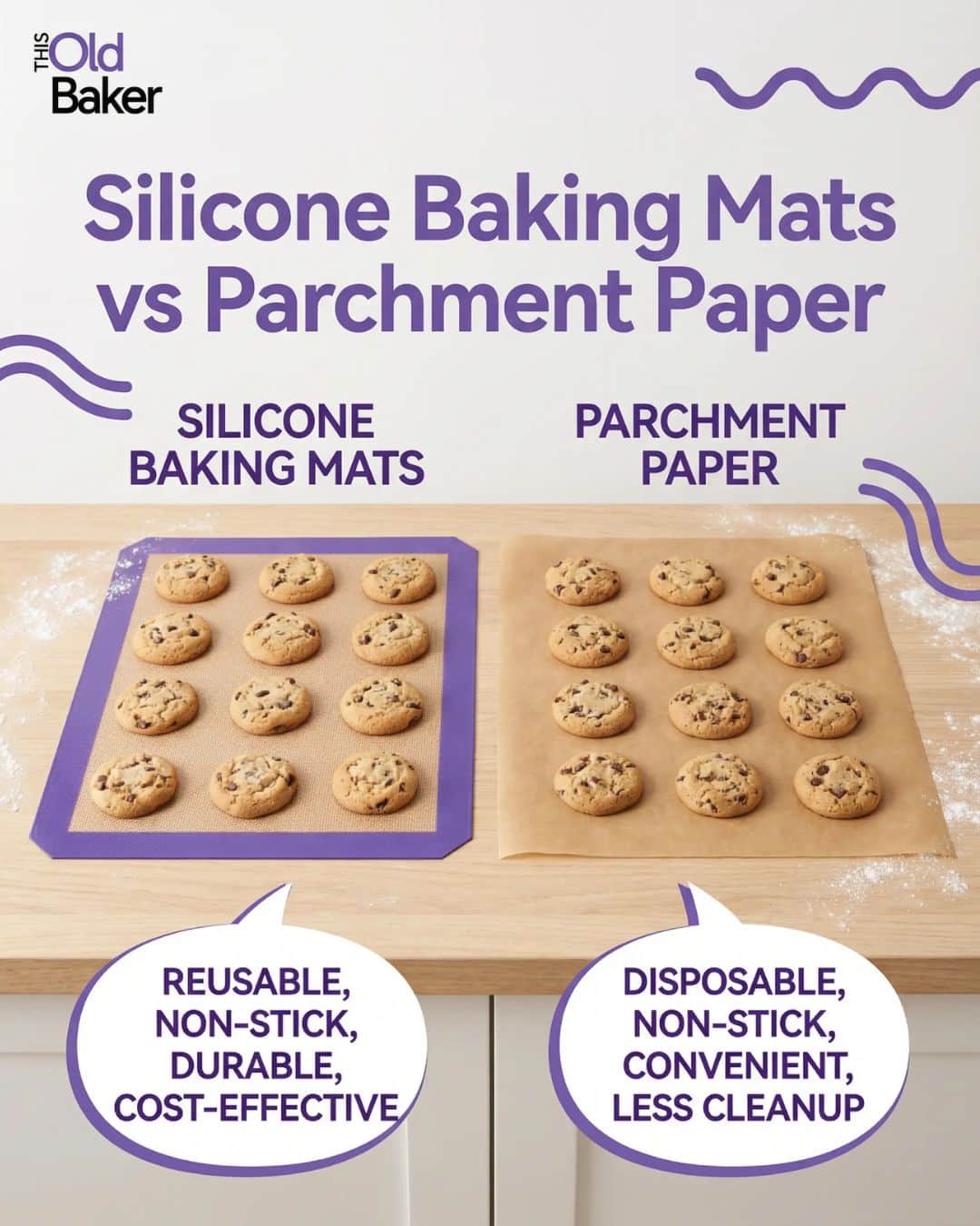 Silicone Baking Mats vs. Parchment Paper